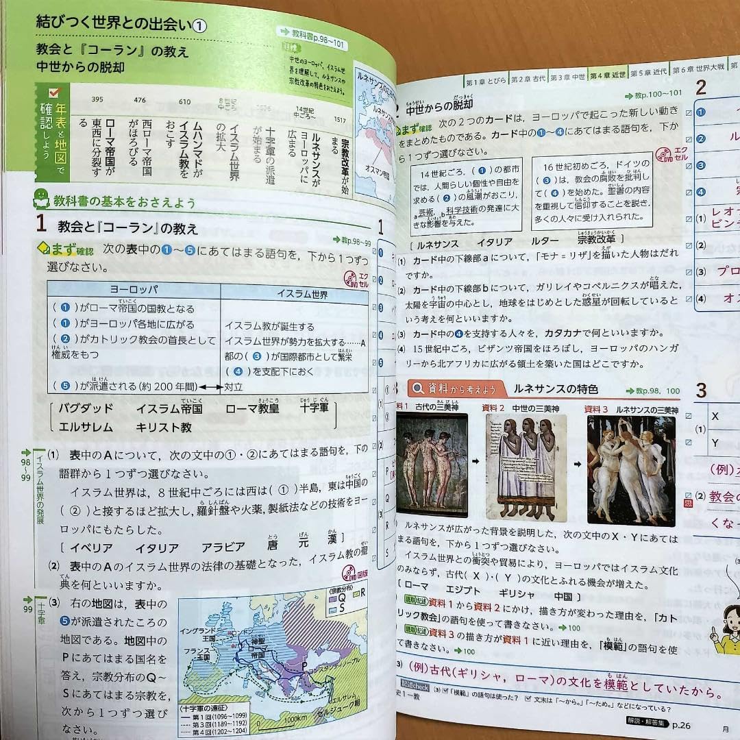 社会の自主学習 歴史 教師用 ＣＤ　新学社 社会の自主学習 歴史 教師用 CD 新学社 本